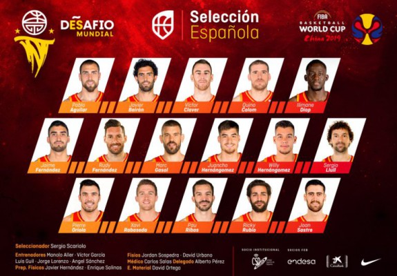 Spania a anunțat lotul preliminar pentru FIBA Basketball World Cup 2019
