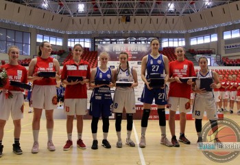U18 feminin - MVP: Cătălina Crăciunescu