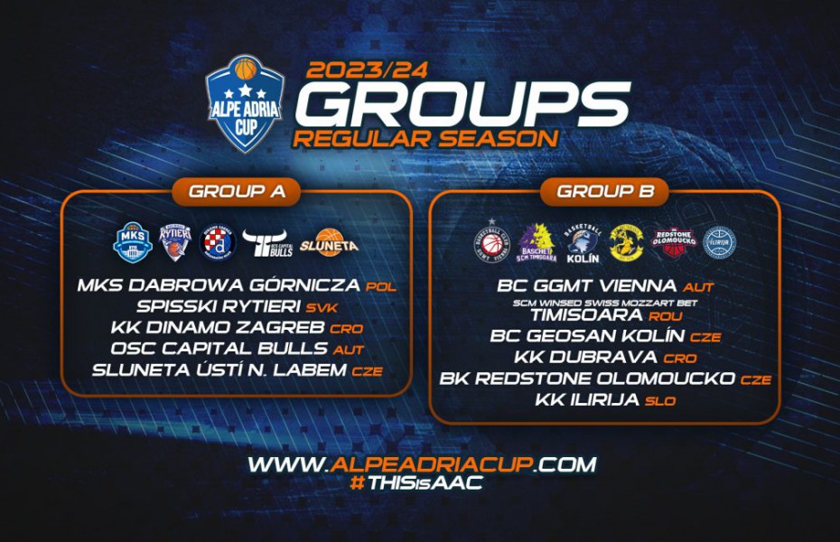SCM Timișoara va juca în Grupa B din Alpia Adria Cup