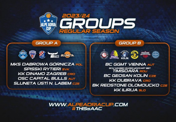 SCM Timișoara va juca în Grupa B din Alpia Adria Cup