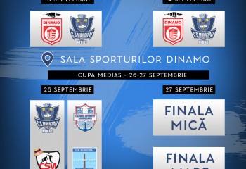 CSM Mediaș a anunțat meciurile amicale din presezon