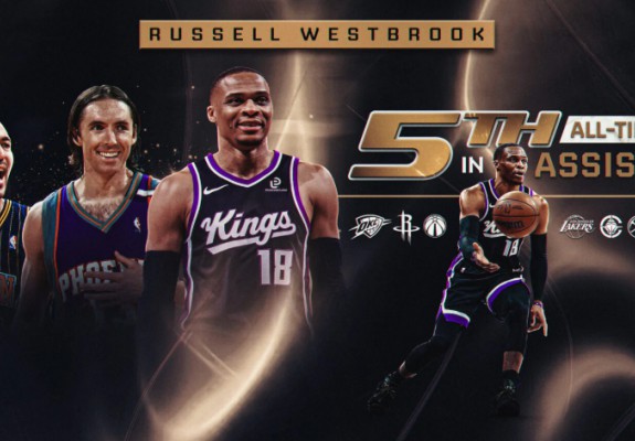 Russell Westbrook a ajuns în primii cinci pasatori decisivi din istorie