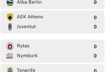 A avut loc tragerea la sorți pentru sferturile Champions League