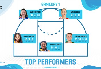 Ashley Walker face parte din cel mai bun 5 al primei etape din calificările la Women's Eurobasket 2021