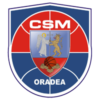 CSM CSU Oradea